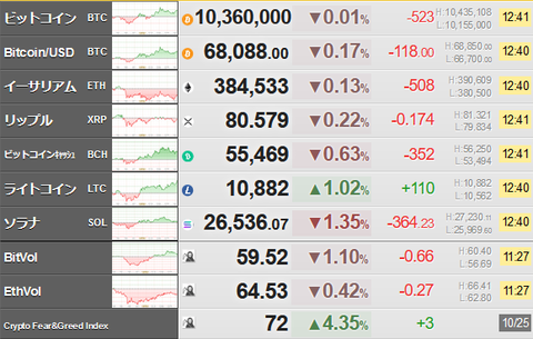 bitcoin_1025