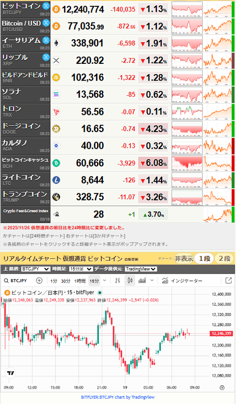 bitcoin_0519