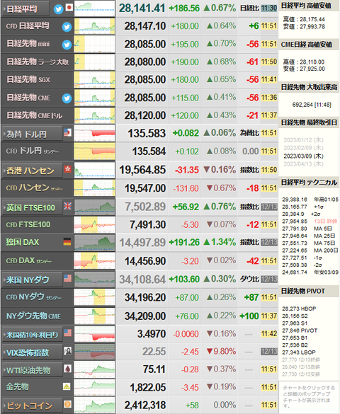 nikkei_1214