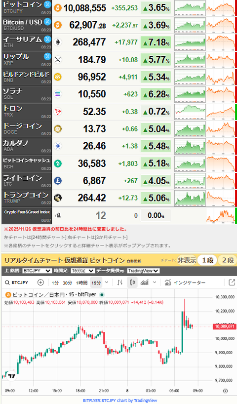 bitcoin_0608