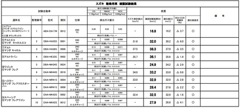SUZUKI_01-20160831084757