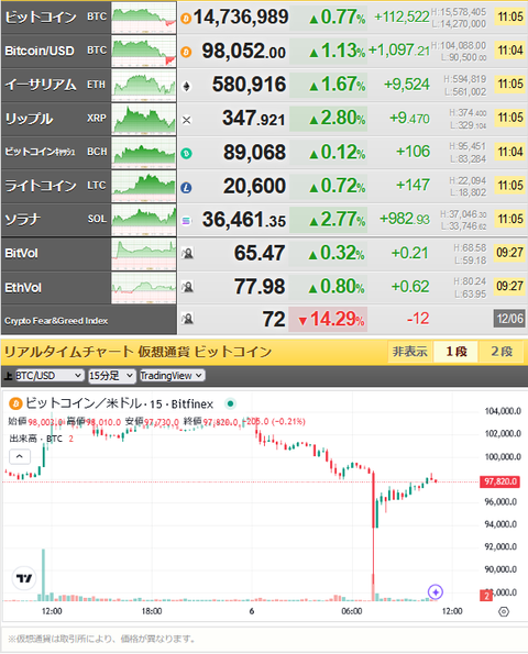 bitcoin_1206