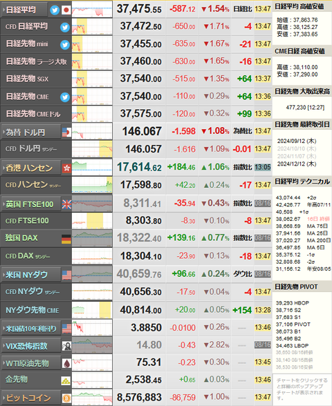 nikkei_0819