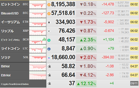 bitcoin_0912