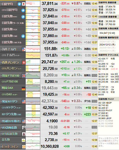 nikkei_1025