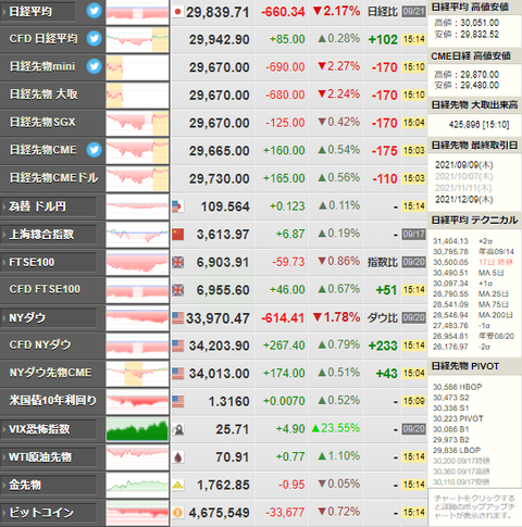 nikkei_0921