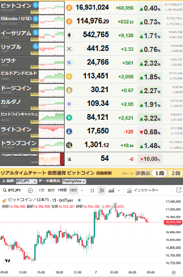 bitcoin_0807
