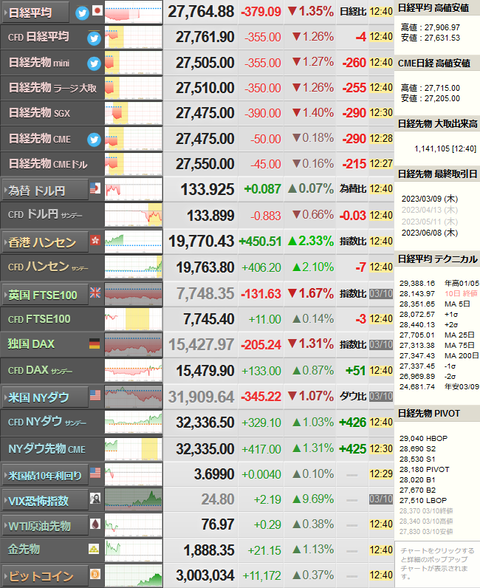 nikkei_0313