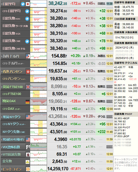 nikkei_1120