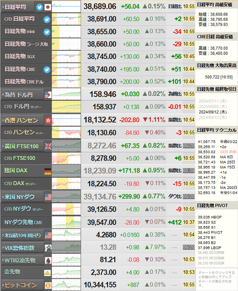nikkei_0621