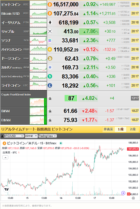 bitcoin_1217