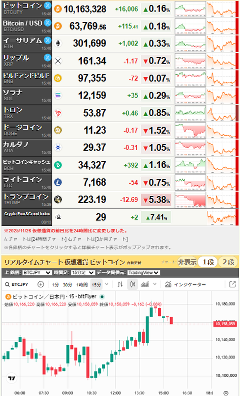 bitcoin_0813