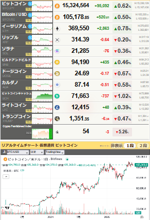 bitcoin_0620