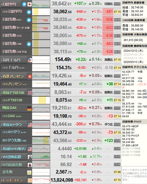nikkei_1118
