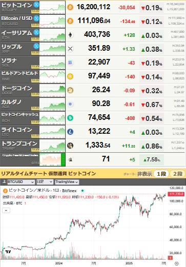 bitcoin_0710