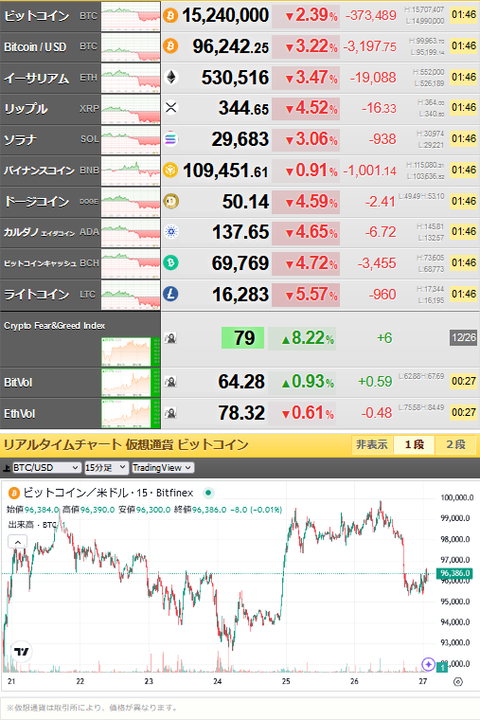 bitcoin_1227