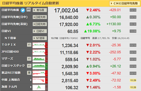nikkei_0316