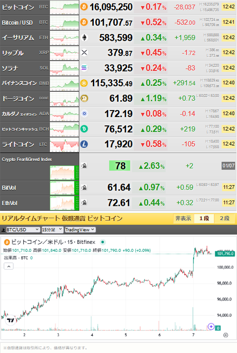 bitcoin_0107