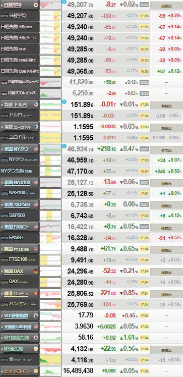 nikkei_1022
