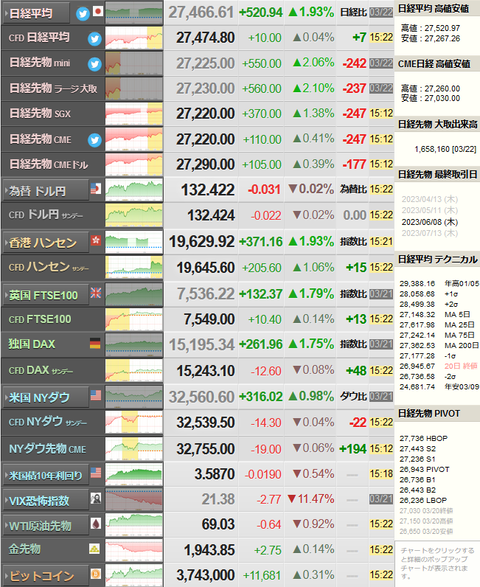 nikkei_0322