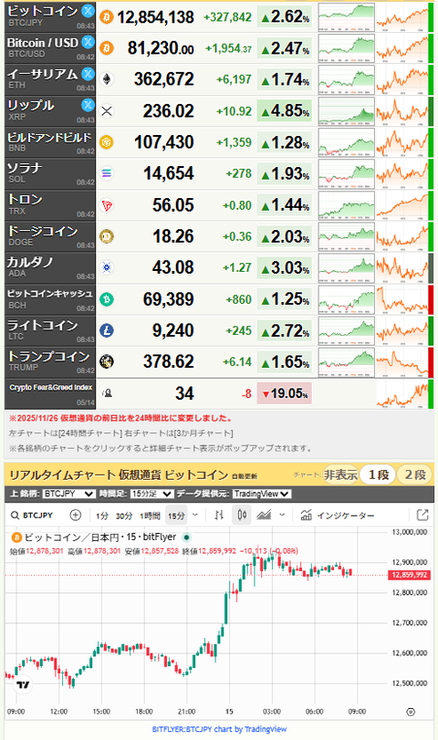 bitcoin_0515
