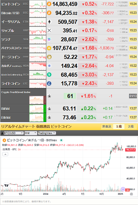 bitcoin_0113