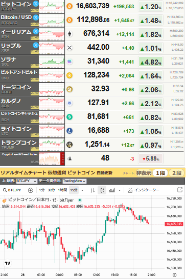 bitcoin_0828
