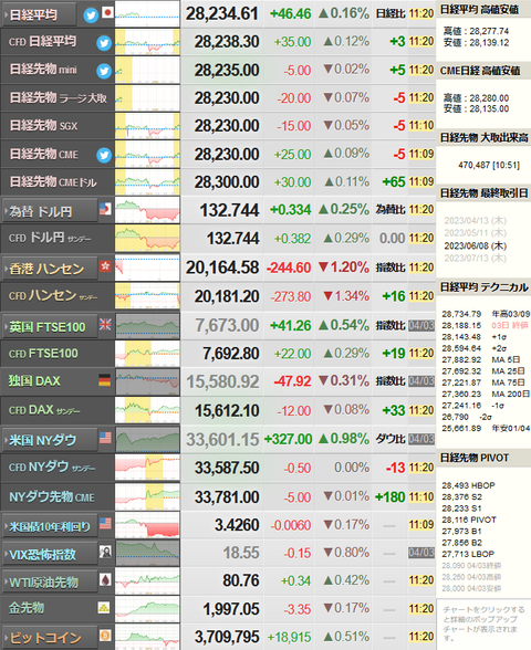 nikkei_0404