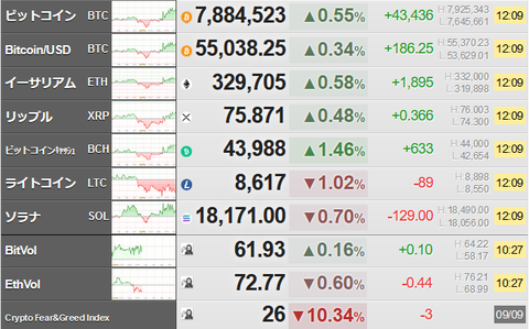 bitcoin_0909