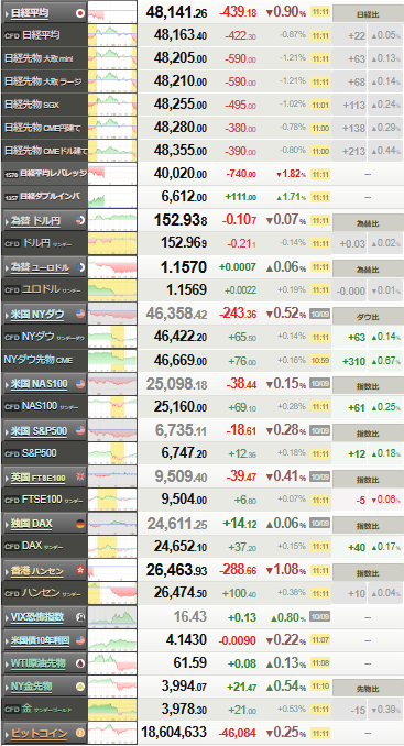 nikkei_1010