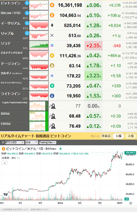 bitcoin_0119