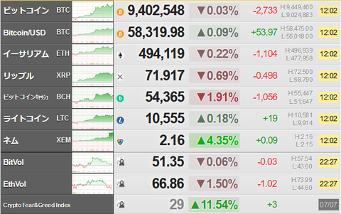 bitcoin_0707