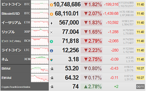 bitcoin_0611