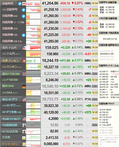 nikkei_0712