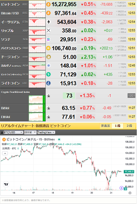 bitcoin_1221