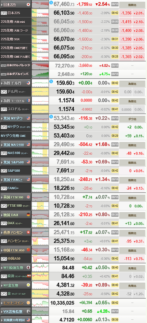 nikkei_0619