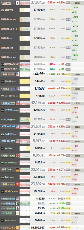 nikkei_0616