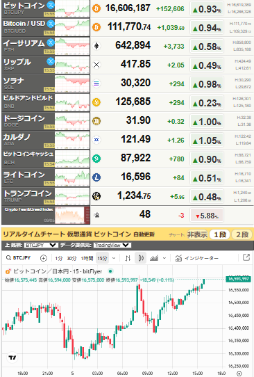 bitcoin_0905