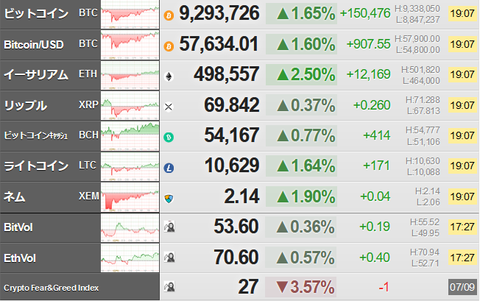 bitcoin_0709