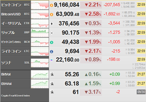 bitcoin_0930