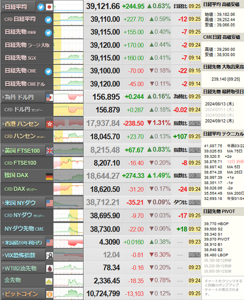 nikkei_0613