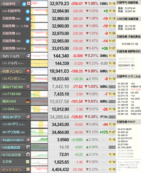 nikkei_0706
