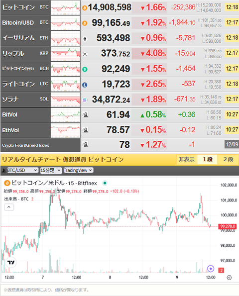 bitcoin_1209