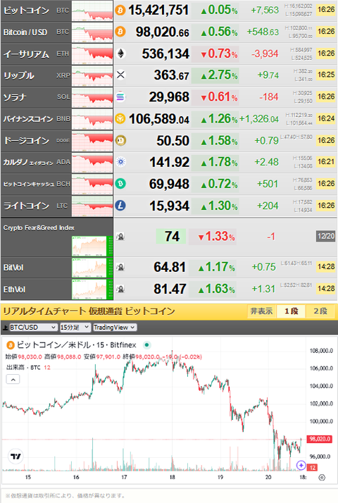 bitcoin_1220