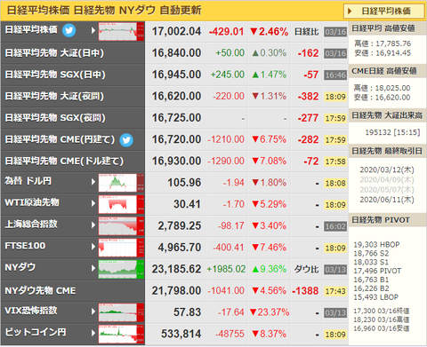 nikkei_03162