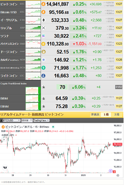 bitcoin_0102