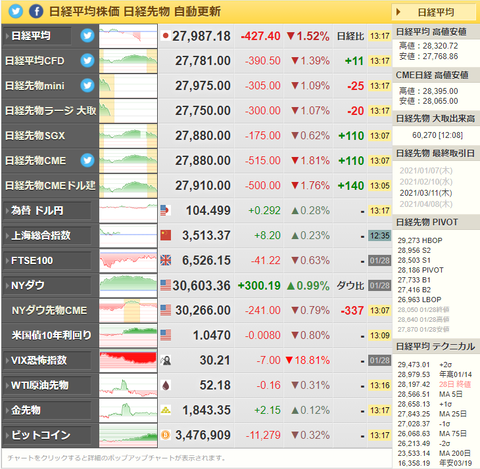 nikkei_0129