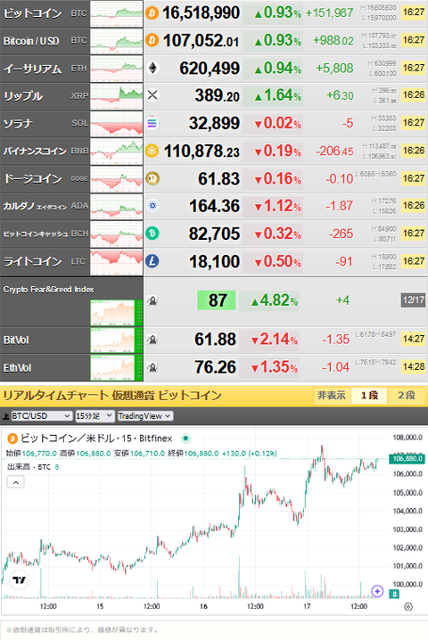 bitcoin_1217