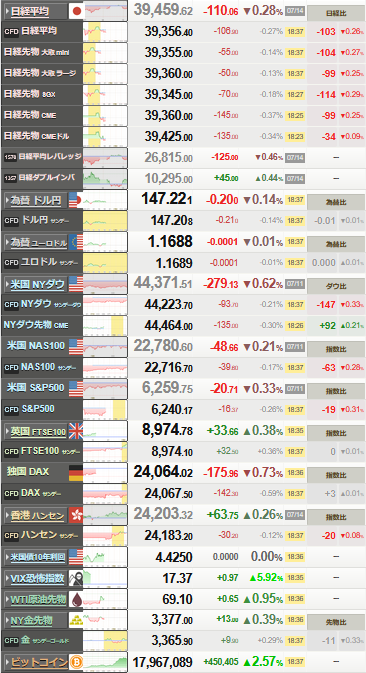 nikkei_0714
