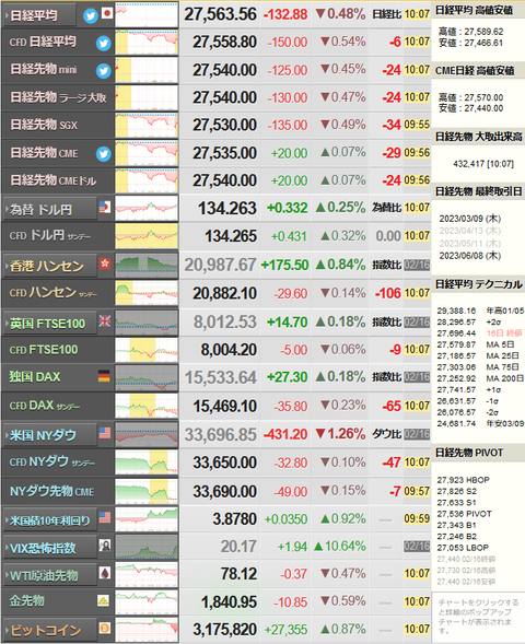 nikkei_0217